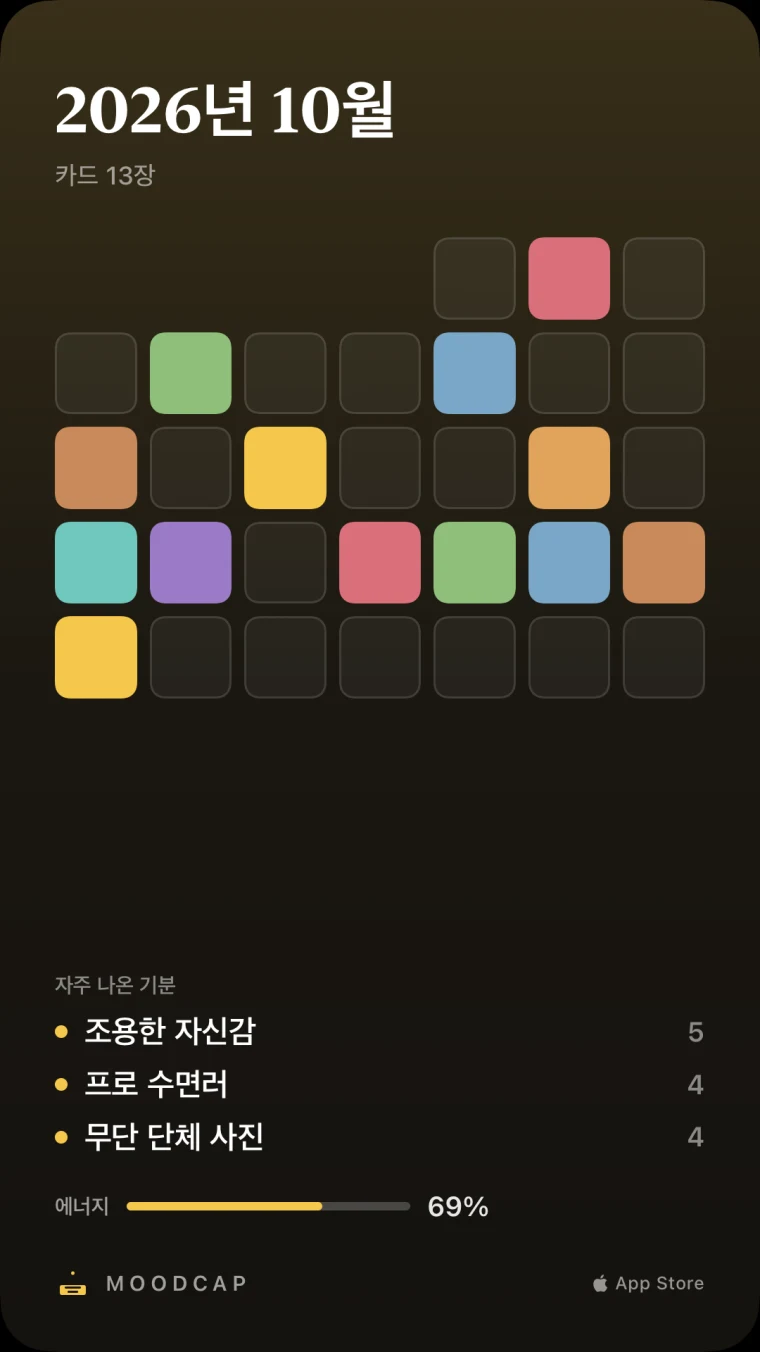 2026년 10월(예시 달) 팔레트 카드. 카드 13장, 하루에 색 한 칸, 자주 나온 무드는 조용한 자신감·프로 수면러·무단 단체 사진, 평균 에너지 69%.