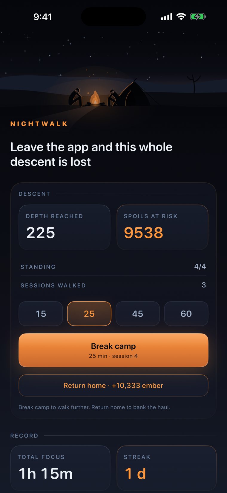 The camp screen between sessions: a descent 225 leagues deep after 3 sessions, 9,538 spoils at risk, with Break camp and Return home buttons.